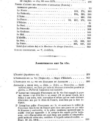 Journal des assurances terrestres, maritimes... Législation, doctrine, jurisprudence(1872) document 181052