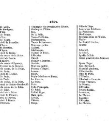 Journal des assurances terrestres, maritimes... Législation, doctrine, jurisprudence(1872) document 181063