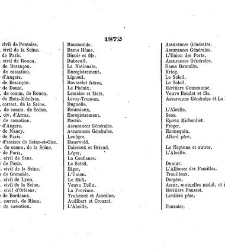 Journal des assurances terrestres, maritimes... Législation, doctrine, jurisprudence(1872) document 181064