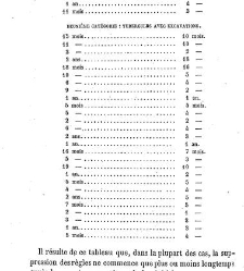 Trait&eacute; de la menstruation, ses rapports avec l'ovulation, la f&eacute;condation, l'hygi&egrave;ne de la pubert&eacute; et de l'&acirc;ge critique... par(1868) document 186492