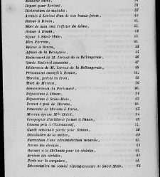 Souvenirs de N&eacute;el de Lavigne - N&eacute;el de Lavigne, Charles-Rolland - 1850 document 413579
