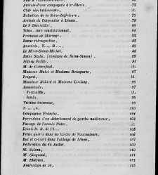 Souvenirs de Néel de Lavigne - Néel de Lavigne, Charles-Rolland - 1850 document 413580