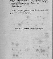 Résumé de l'histoire d'Espagne, depuis la conquête des Romains jusqu'à la révolution de l'île de Léo(1828) document 417691