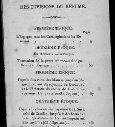 Résumé de l'histoire d'Espagne, depuis la conquête des Romains jusqu'à la révolution de l'île de Léo(1828) document 418202