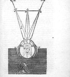 Discours de la m&eacute;thode... plus la dioptrique, les m&eacute;t&eacute;ores, la m&eacute;chanique et la musique, qui sont des essais de cette m&eacute;thode, par Ren&eacute; Descartes. Avec des remarques et des &eacute;claircissements n&eacute;cessaires(1668) document 452475