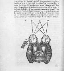 Discours de la m&eacute;thode... plus la dioptrique, les m&eacute;t&eacute;ores, la m&eacute;chanique et la musique, qui sont des essais de cette m&eacute;thode, par Ren&eacute; Descartes. Avec des remarques et des &eacute;claircissements n&eacute;cessaires(1668) document 452484