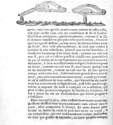 Discours de la m&eacute;thode... plus la dioptrique, les m&eacute;t&eacute;ores, la m&eacute;chanique et la musique, qui sont des essais de cette m&eacute;thode, par Ren&eacute; Descartes. Avec des remarques et des &eacute;claircissements n&eacute;cessaires(1668) document 452638