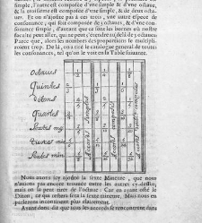 Discours de la m&eacute;thode... plus la dioptrique, les m&eacute;t&eacute;ores, la m&eacute;chanique et la musique, qui sont des essais de cette m&eacute;thode, par Ren&eacute; Descartes. Avec des remarques et des &eacute;claircissements n&eacute;cessaires(1668) document 452769