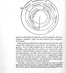 Discours de la m&eacute;thode... plus la dioptrique, les m&eacute;t&eacute;ores, la m&eacute;chanique et la musique, qui sont des essais de cette m&eacute;thode, par Ren&eacute; Descartes. Avec des remarques et des &eacute;claircissements n&eacute;cessaires(1668) document 452772