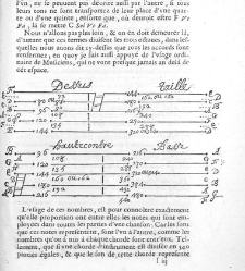 Discours de la m&eacute;thode... plus la dioptrique, les m&eacute;t&eacute;ores, la m&eacute;chanique et la musique, qui sont des essais de cette m&eacute;thode, par Ren&eacute; Descartes. Avec des remarques et des &eacute;claircissements n&eacute;cessaires(1668) document 452791