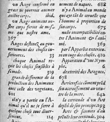 Les Songes de Phestion, paradoxes physiologiques. Ensemble un dialogue de l'immortalit&eacute; de l'&acirc;me et puissance de nature, par Pierre Bailly,...(1634) document 455792