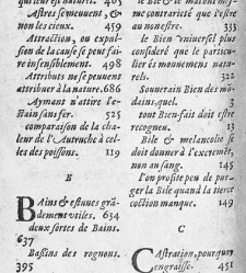 Les Songes de Phestion, paradoxes physiologiques. Ensemble un dialogue de l'immortalit&eacute; de l'&acirc;me et puissance de nature, par Pierre Bailly,...(1634) document 455793