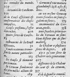 Les Songes de Phestion, paradoxes physiologiques. Ensemble un dialogue de l'immortalit&eacute; de l'&acirc;me et puissance de nature, par Pierre Bailly,...(1634) document 455794