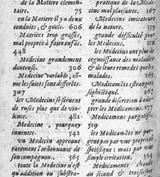 Les Songes de Phestion, paradoxes physiologiques. Ensemble un dialogue de l'immortalit&eacute; de l'&acirc;me et puissance de nature, par Pierre Bailly,...(1634) document 455811