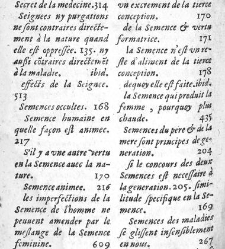 Les Songes de Phestion, paradoxes physiologiques. Ensemble un dialogue de l'immortalit&eacute; de l'&acirc;me et puissance de nature, par Pierre Bailly,...(1634) document 455821