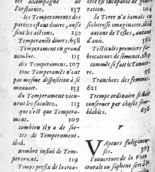 Les Songes de Phestion, paradoxes physiologiques. Ensemble un dialogue de l'immortalit&eacute; de l'&acirc;me et puissance de nature, par Pierre Bailly,...(1634) document 455823