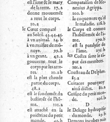 Trois discours philosophiques : le I, de la comparaison de l'homme avec le monde ; le II, du principe de la g&eacute;n&eacute;ration de l'homme ; le III, de l'humeur m&eacute;lancolique, mis de nouveau en lumi&egrave;re par Jourdain Guibelet(1603) document 456934