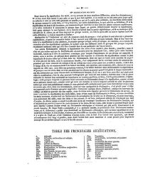 Dictionnaire analogique de la langue fran&ccedil;aise document 88178