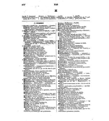 Dictionnaire analogique de la langue fran&ccedil;aise document 88852