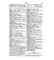Dictionnaire analogique de la langue fran&ccedil;aise document 89137