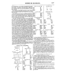 Dictionnaire analogique de la langue fran&ccedil;aise document 89601
