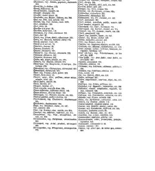 Dictionnaire des synonymes de la langue fran&ccedil;aise avec une introduction sur la th&eacute;orie des synonymes(1884) document 93445