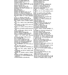 Dictionnaire des synonymes de la langue française avec une introduction sur la théorie des synonymes(1884) document 93477