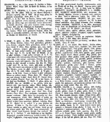 Słownik języka polskiego t. II(1855) document 427760