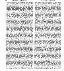 Słownik języka polskiego t. II(1855) document 427771