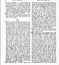 Słownik języka polskiego t. II(1855) document 427783