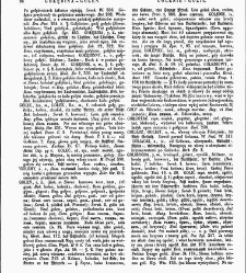 Słownik języka polskiego t. II(1855) document 427799
