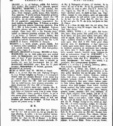 Słownik języka polskiego t. II(1855) document 427901