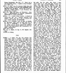 Słownik języka polskiego t. II(1855) document 427910