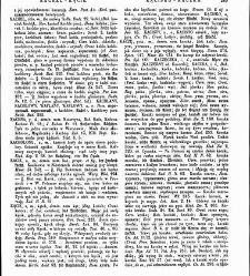Słownik języka polskiego t. II(1855) document 427998