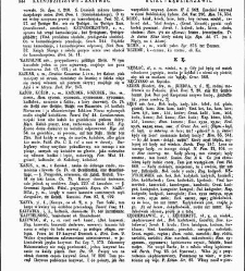 Słownik języka polskiego t. II(1855) document 428057