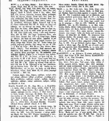 Słownik języka polskiego t. II(1855) document 428075