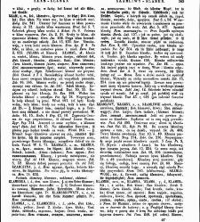 Słownik języka polskiego t. II(1855) document 428076