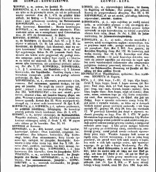 Słownik języka polskiego t. II(1855) document 428149