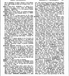 Słownik języka polskiego t. II(1855) document 428230