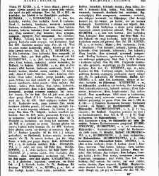 Słownik języka polskiego t. II(1855) document 428252