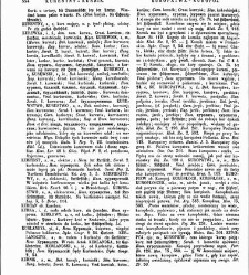 Słownik języka polskiego t. II(1855) document 428267