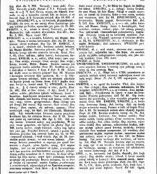 Słownik języka polskiego t. II(1855) document 428282