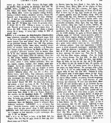 Słownik języka polskiego t. II(1855) document 428306