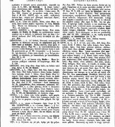 Słownik języka polskiego t. II(1855) document 428337