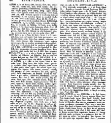 Słownik języka polskiego t. II(1855) document 428371
