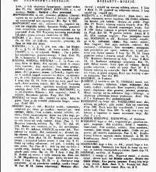Słownik języka polskiego t. V(1859) document 429899