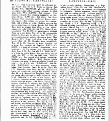 Słownik języka polskiego t. V(1859) document 430057