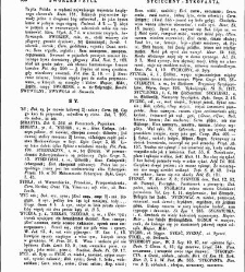 Słownik języka polskiego t. V(1859) document 430279