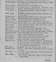 Nowe Ateny albo Akademia wszelkiey scyencyi pełna, na r&oacute;żne tytuły iak na classes podzielona, mądrym dla memoryału, idiotom dla nauki, politykom dla praktyki, melancholikom dla rozrywki erygowana ... / przez Xiędza Benedykta Chmielowskiego ... . Część 1.(1755) document 433156