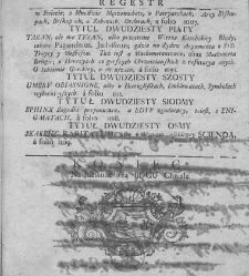 Nowe Ateny albo Akademia wszelkiey scyencyi pełna, na r&oacute;żne tytuły iak na classes podzielona, mądrym dla memoryału, idiotom dla nauki, politykom dla praktyki, melancholikom dla rozrywki erygowana ... / przez Xiędza Benedykta Chmielowskiego ... . Część 1.(1755) document 433925